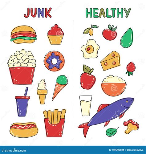 healthy  junk unhealthy food fish cottage cheese milk fruits