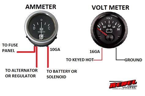 ammeter generator wiring diagram