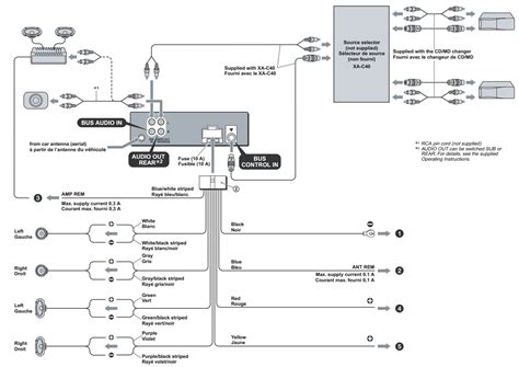 sony cdx cam wiring diagram