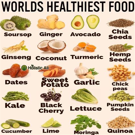 world healthiest food diet  nutrition nutrition healthy