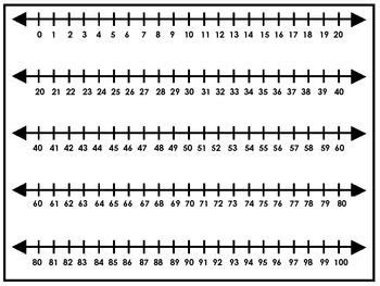printable   number lines preschool   grade math