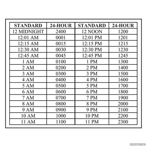 printable  hour schedule chart