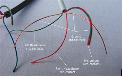 material   thin colored wires   headphone cable electrical engineering stack
