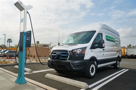 ev charging incentives