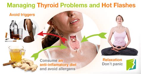 managing thyroid problems and hot flashes menopause now