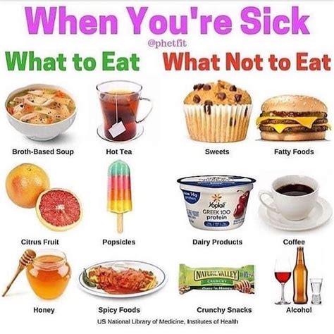 natural health  instagram    worst foods  eat  youre sick   foods