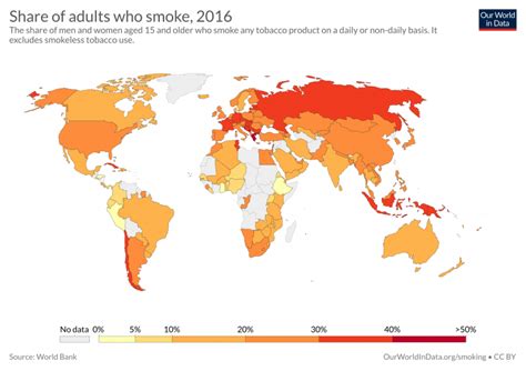 in which countries do people smoke the most our world in data