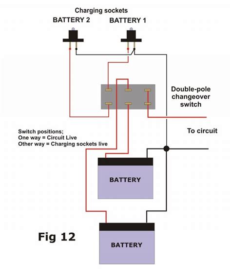 single battery boat wiring diagrams wiring diagram