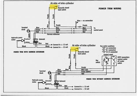 power tilt  trim wiring wiring diagram schematic  mercruiser