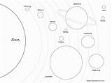 Solar System Coloring Pages Printable Kids Planets Planet Printables Colouring Space Scale Outer sketch template