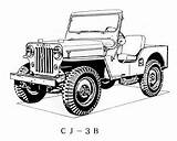 Jeep Coloring Willys Book Jeeps Overland Cartoon Pages Drawings sketch template