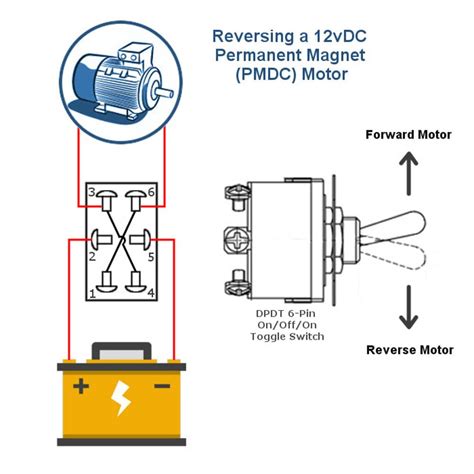 pin rocker switch wiring diagram wiring digital  schematic