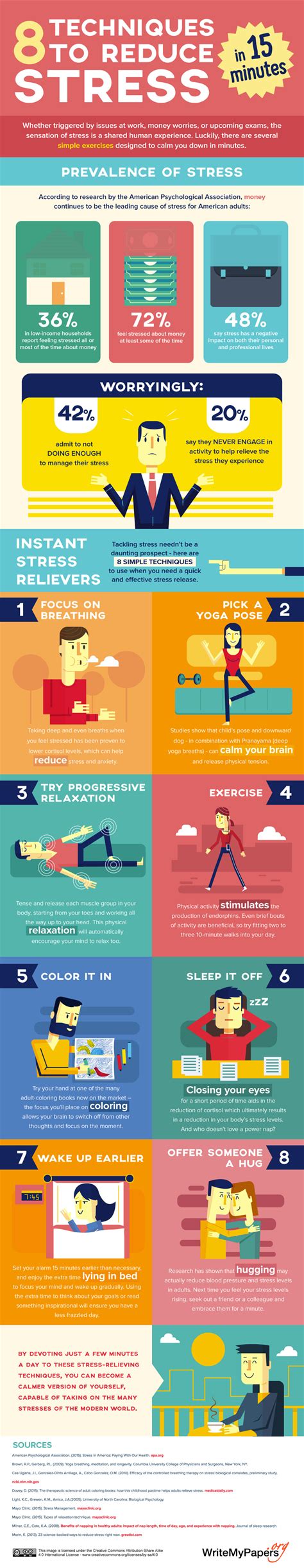 8 techniques to reduce stress in 15 minutes infographic