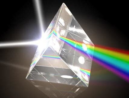 soal ipa tentang sifat cahaya berdasarkan gambar materi kimia