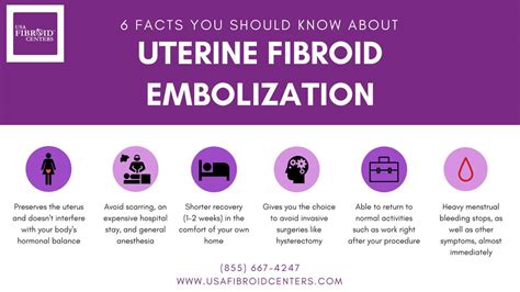 10 Questions You Need To Ask Your Doctor About Fibroids Usa Fibroids