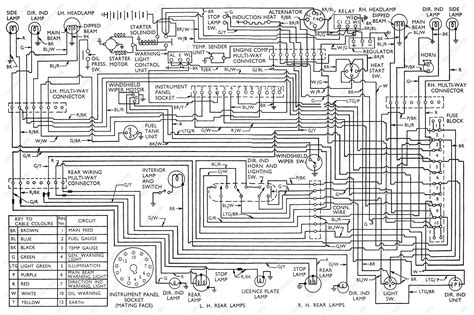 ford bus manuals wiring diagrams  bus coach manuals  wiring diagrams fault codes