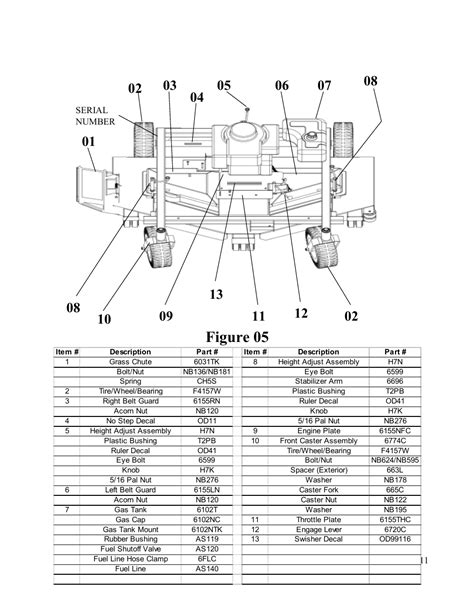 swisher pull  mower parts diagram  wiring diagram