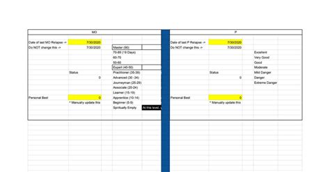 created  tracker  google sheets  helped  quit