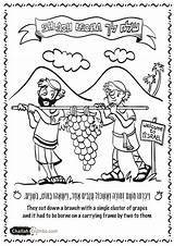Yom Kippur Challah Shabbat Hashanah Rosh Shabbos sketch template