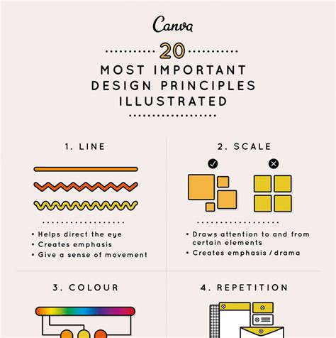 diagrams   graphic design  easier creative market blog