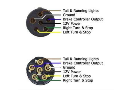 diagram   wiring diagram trailer  pin plug mydiagramonline
