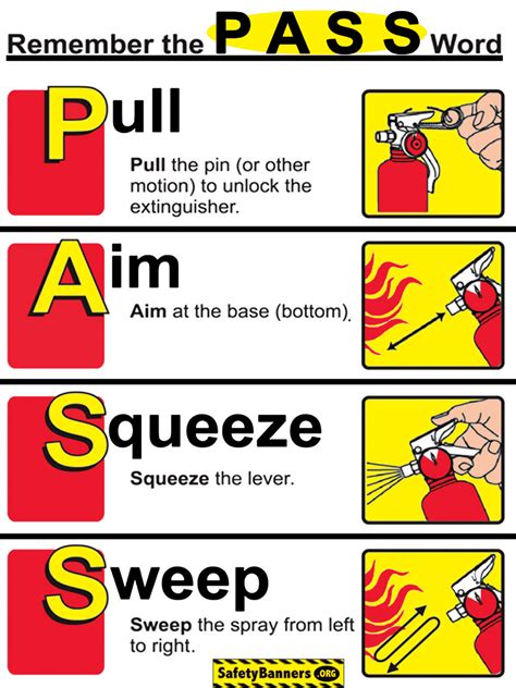 pass fire extinguisher remember  pass method  effectively