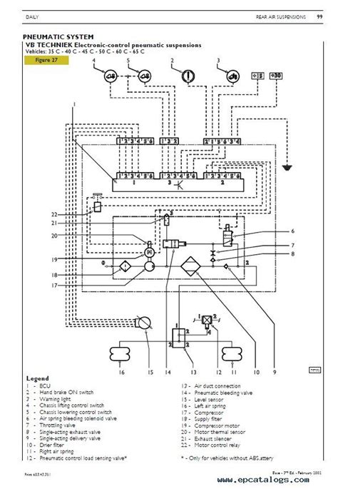 iveco daily  wiring diagram diagram board