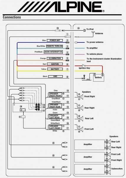 pioneer deh pib wiring diagram