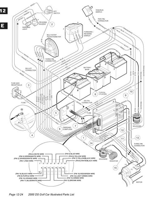wiring diagram    electric club car  volt