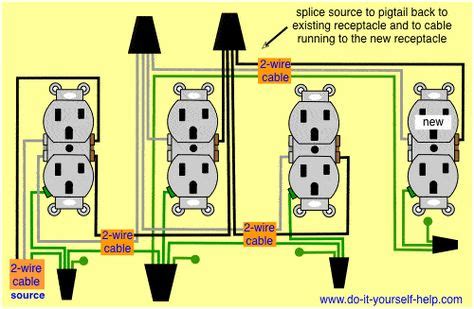 diagram  add   receptacle  images home electrical wiring installing electrical