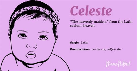 Celeste Name Meaning Origin Popularity Girl Names Like Celeste