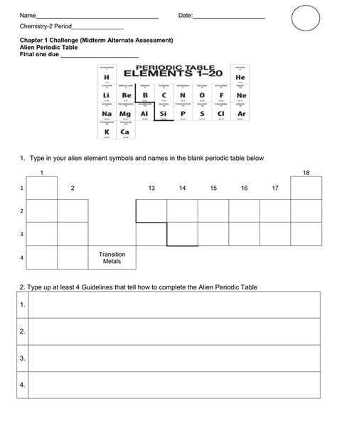 Periodic Table Of Elements Blank Template About Elements