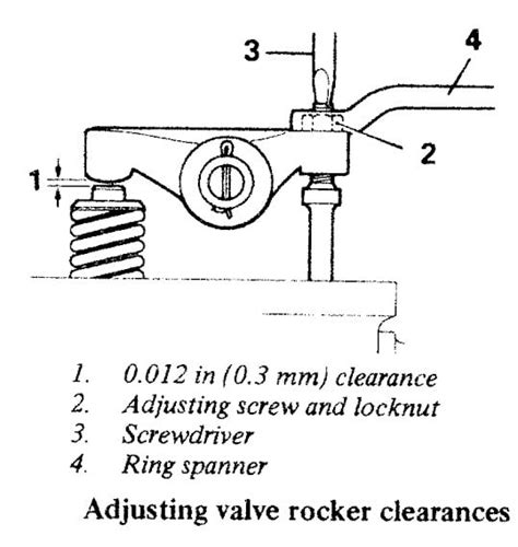 tappet clearance inlet  exhaust  tool adjustment