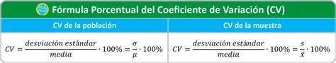 Coeficiente De Variación Ejemplos Y Ejercicios Matemóvil Free