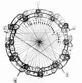 Coltrane Mathematical Fifths Theory Geometric Faena Drawings Musical Just Tone Lateef Mathematics Spiritual Tones Pitch Gigante Passi Pianeti Lontani Inchiostro sketch template