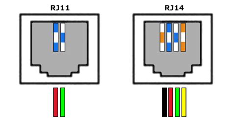 rj wiring diagram search   wallpapers