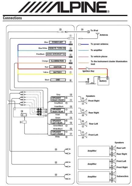 kenwood wiring diagram