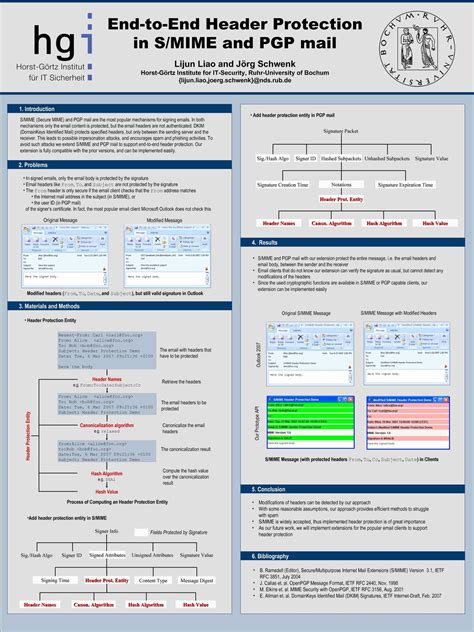 powerpoint poster template