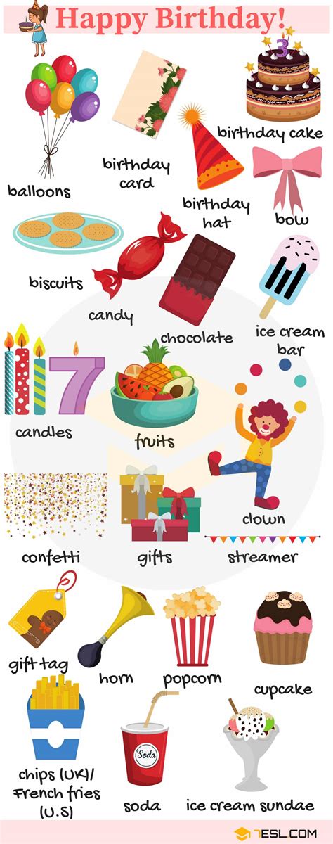birthday words  english  pictures  examples esl