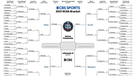 march madness bracket  printable ncaa tournament championship game