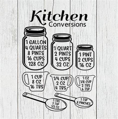 kitchen measurement conversions measurement conversion chart conversion chart kitchen kitchen