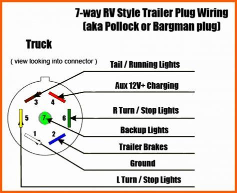 great tandem trailer brake wiring diagram  chevy impala headlight harness