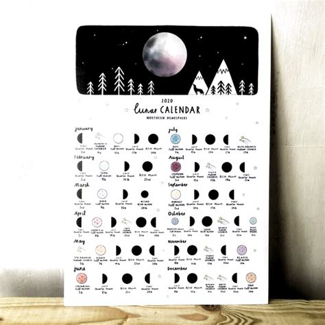 printable moon phase calendar     moon phases