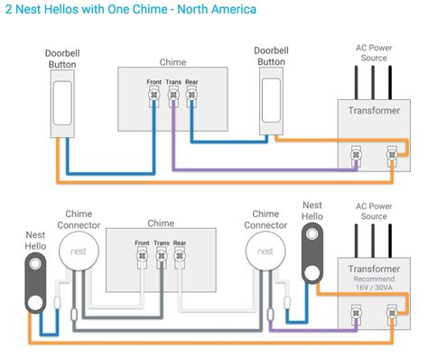 ring video doorbell wired wiring diagram