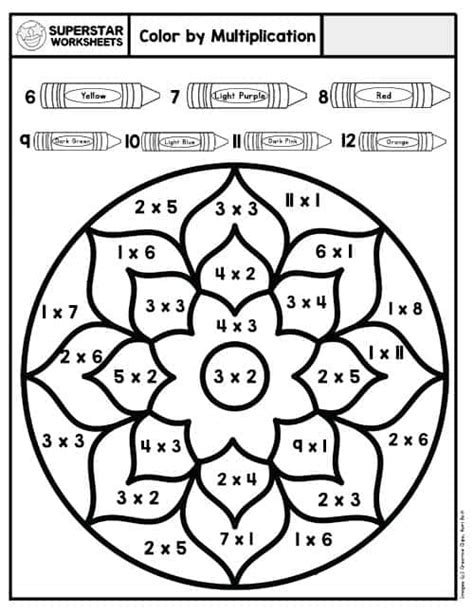coloring pages teaching multiplication