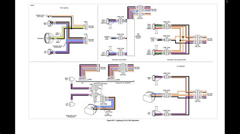 brake light  turn signal wiring diagram runningturning rear signals page  harley