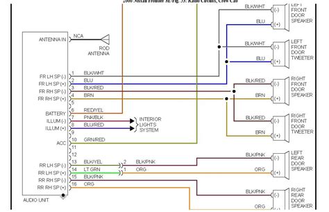 hyundai elantra radio wiring diagram pics faceitsaloncom