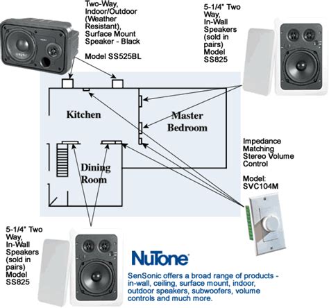 house audio system wiring diagram circuit diagram
