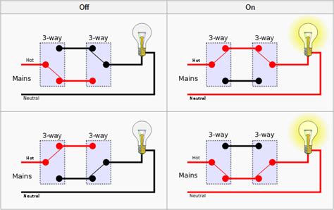 switches wiring diagram