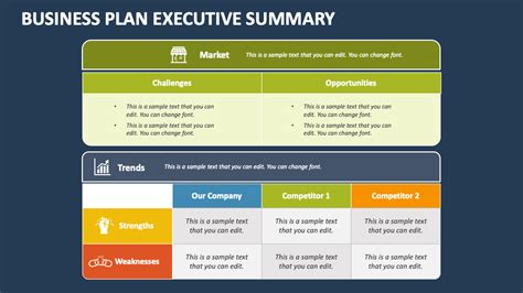 business plan executive summary powerpoint  google  template